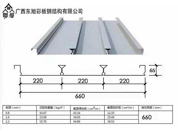 钦州楼承板生产